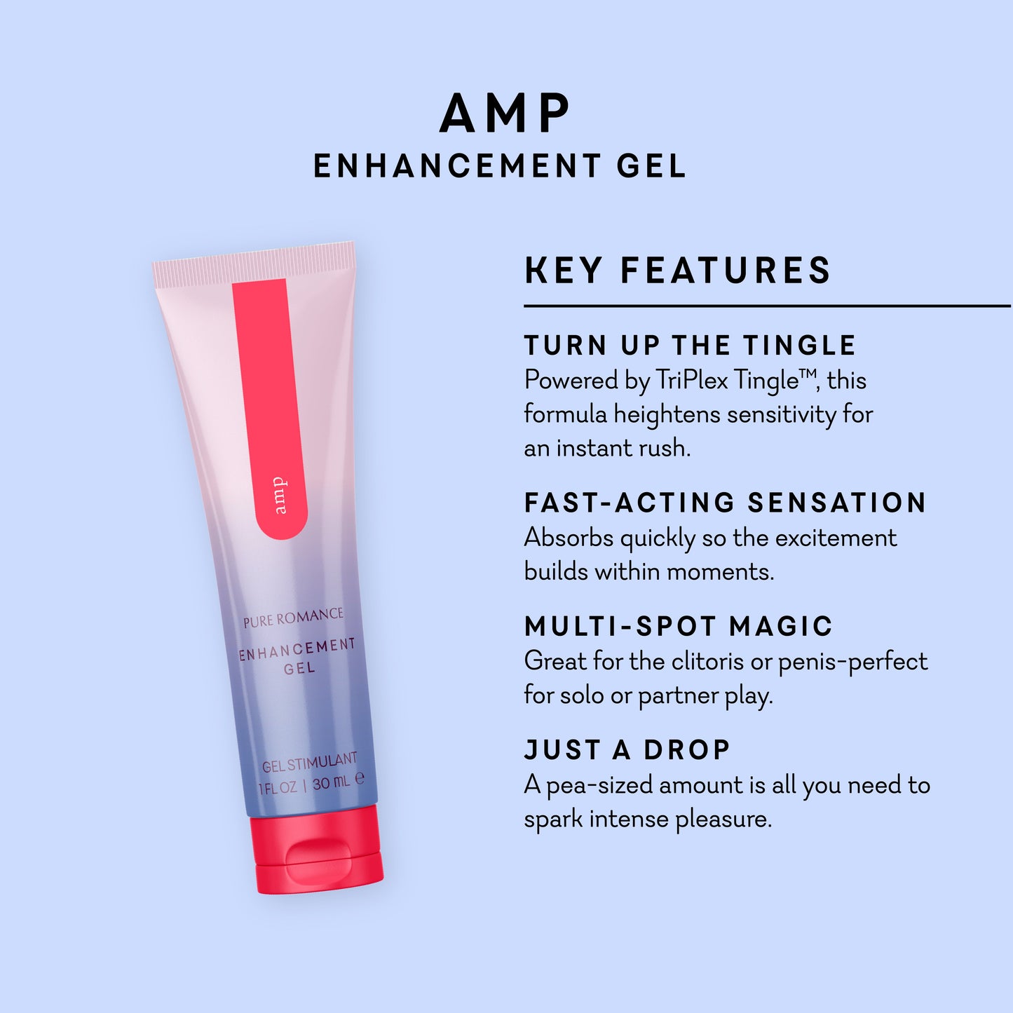 AMP