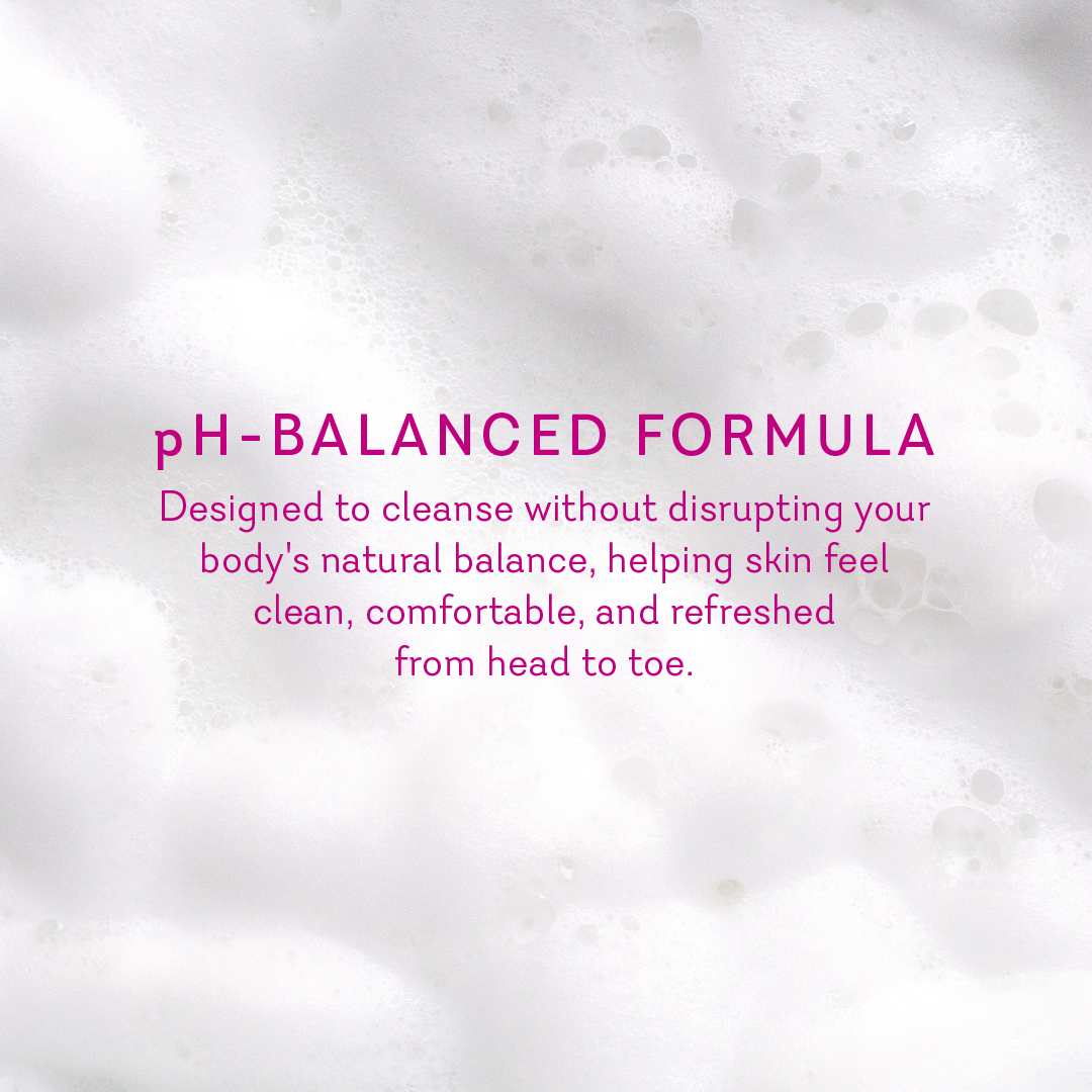 Skinny Dip! Shower Gel & Bubble Bath