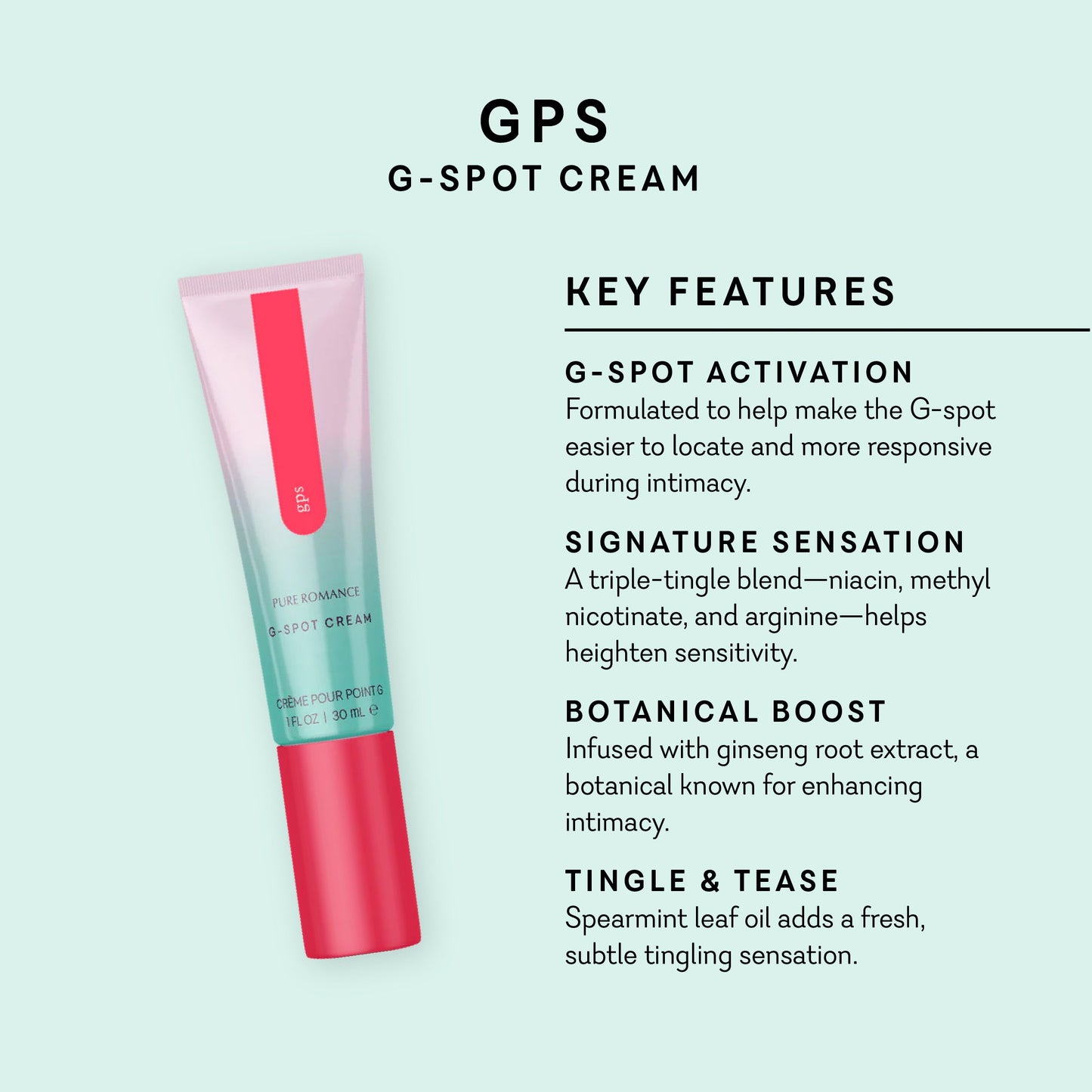 GPS