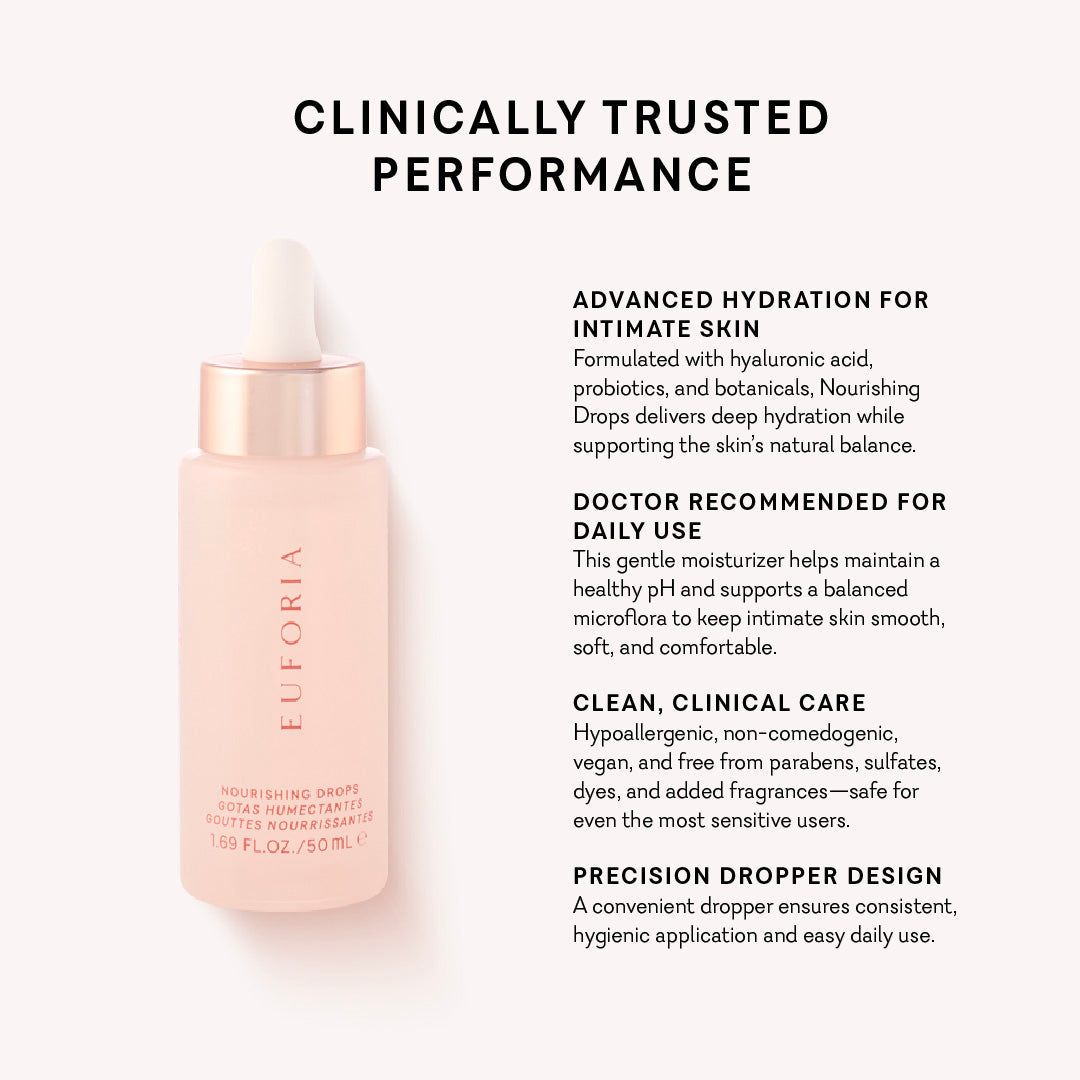Euforia Nourishing Drops