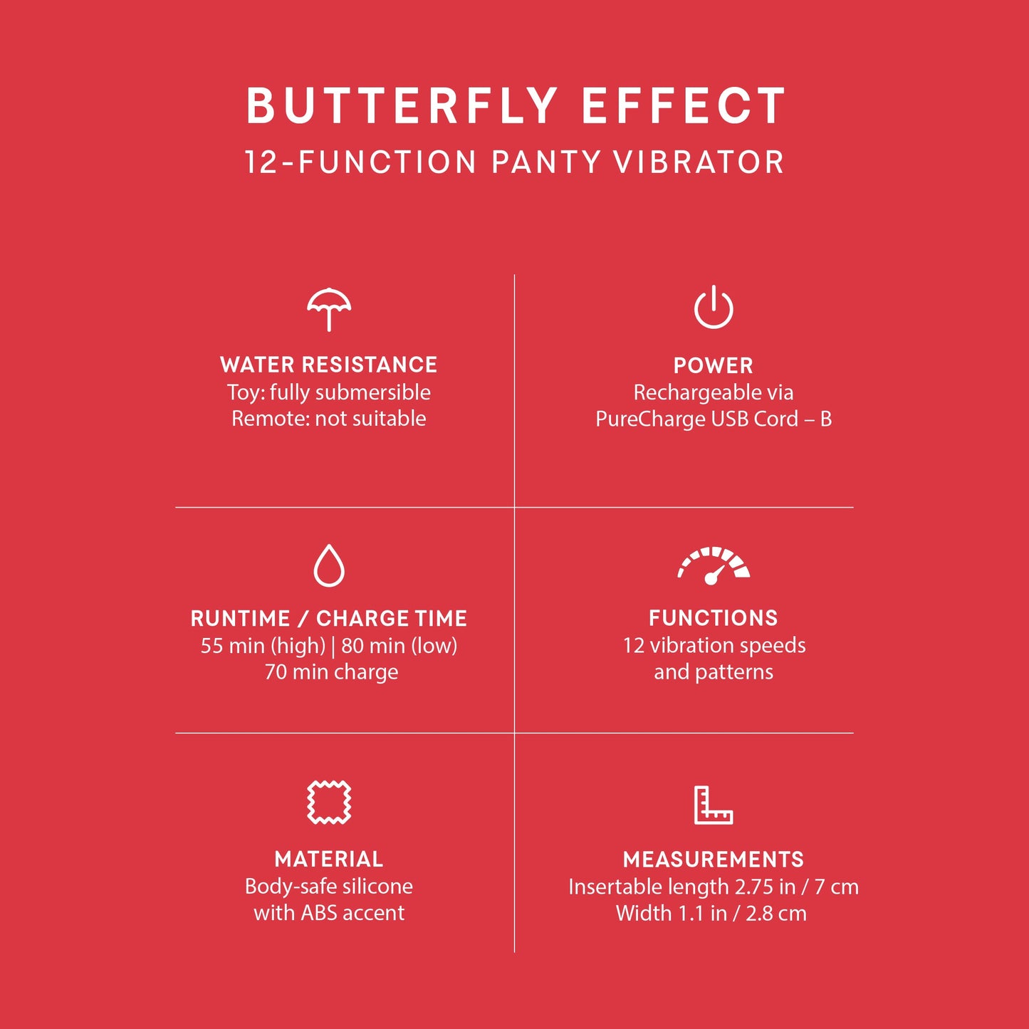 Butterfly Effect