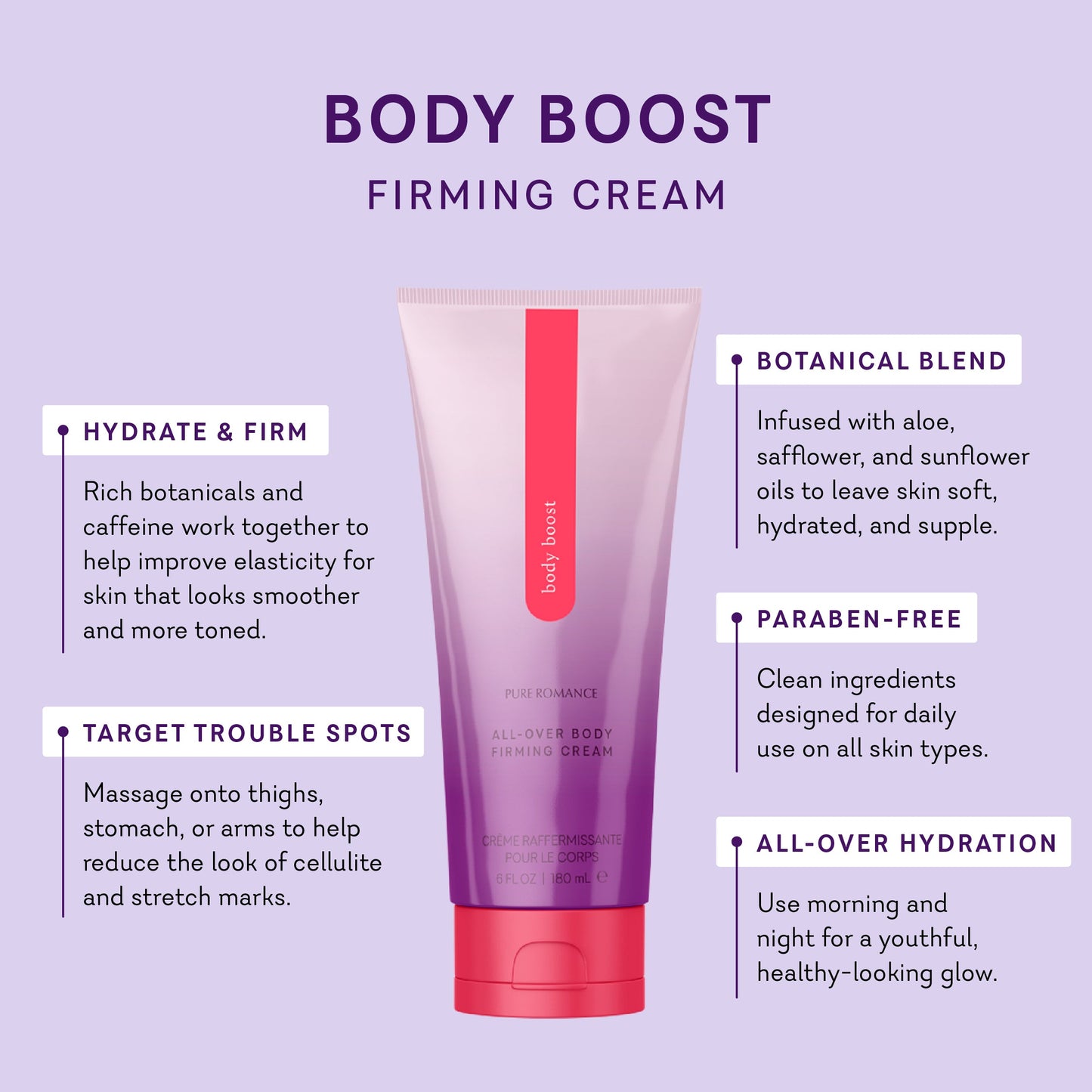 Body Boost!