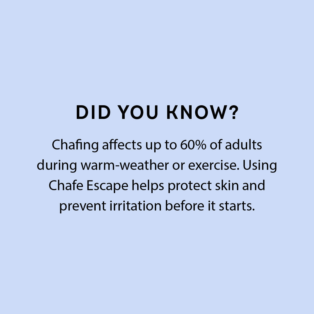 Chafe Escape!