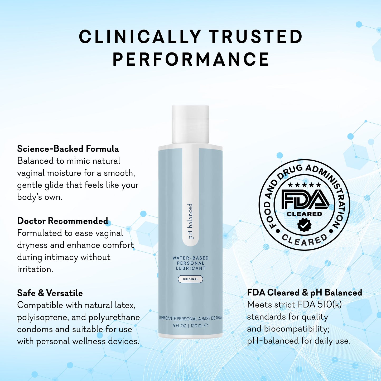 Water-Based Personal Lubricant