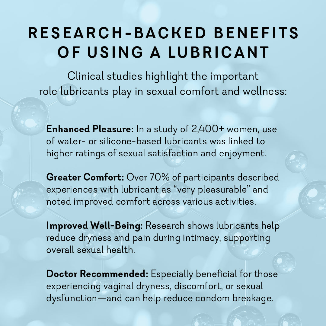 Water-Based Personal Lubricant