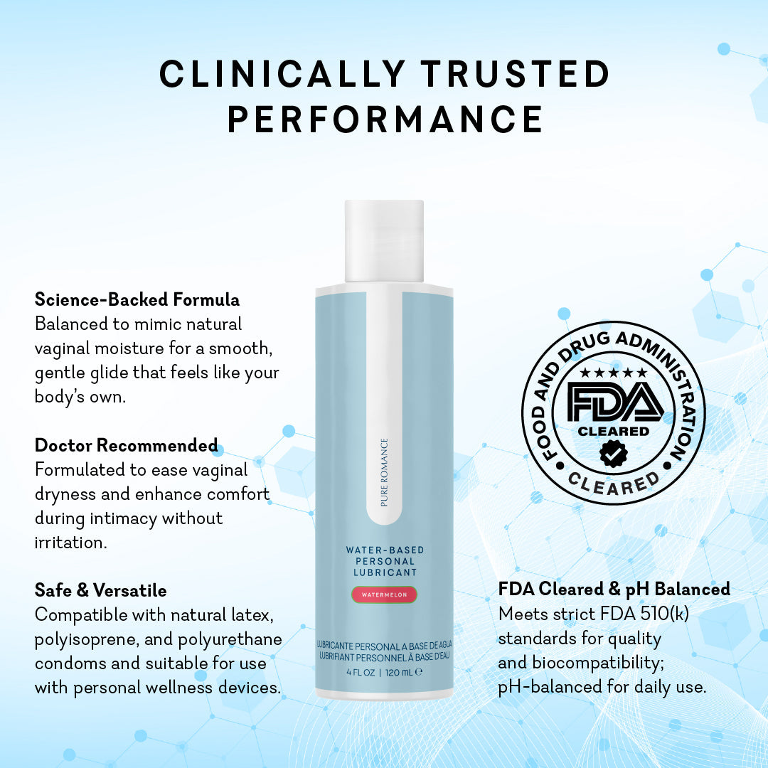 Water-Based Personal Lubricant