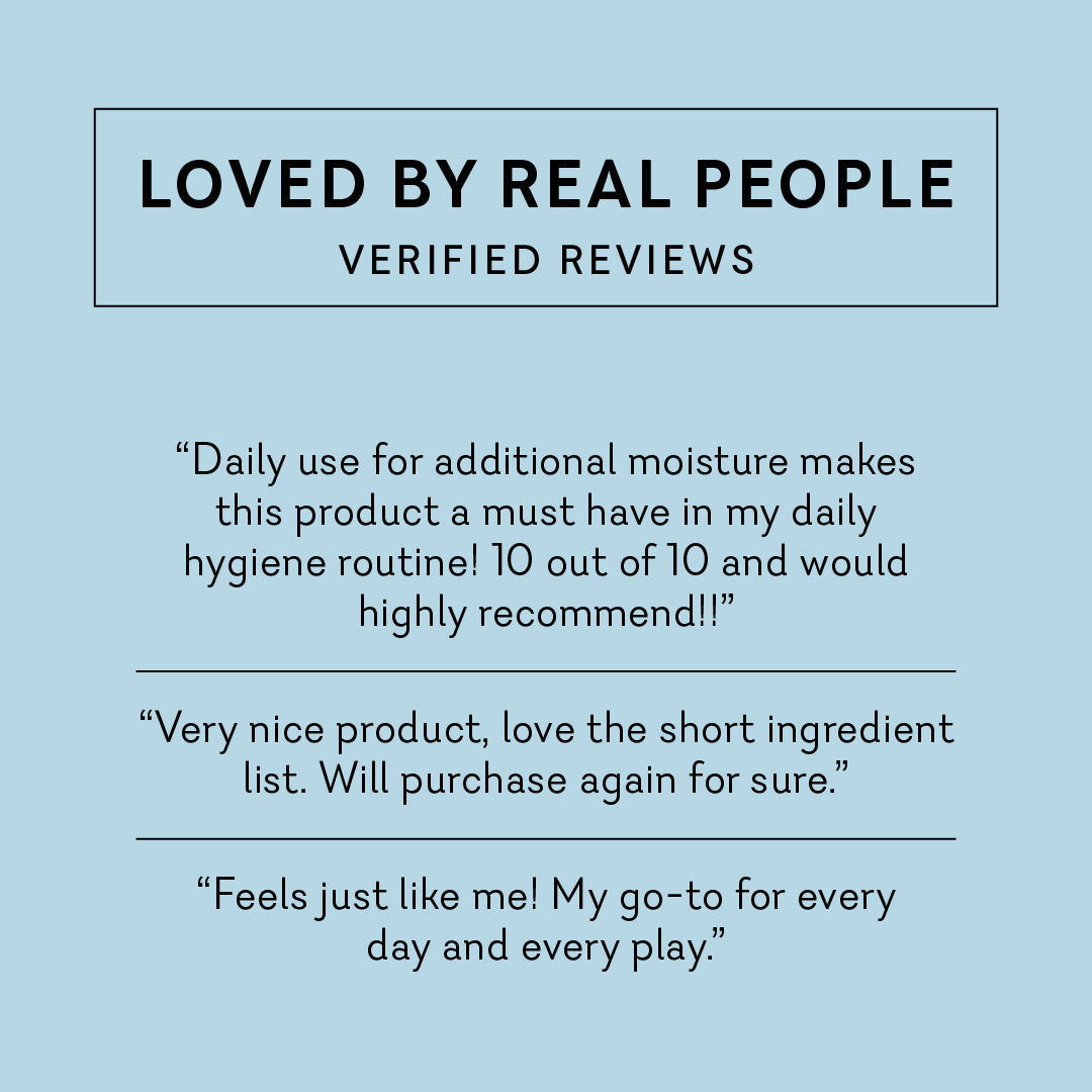 Water-Based Personal Lubricant