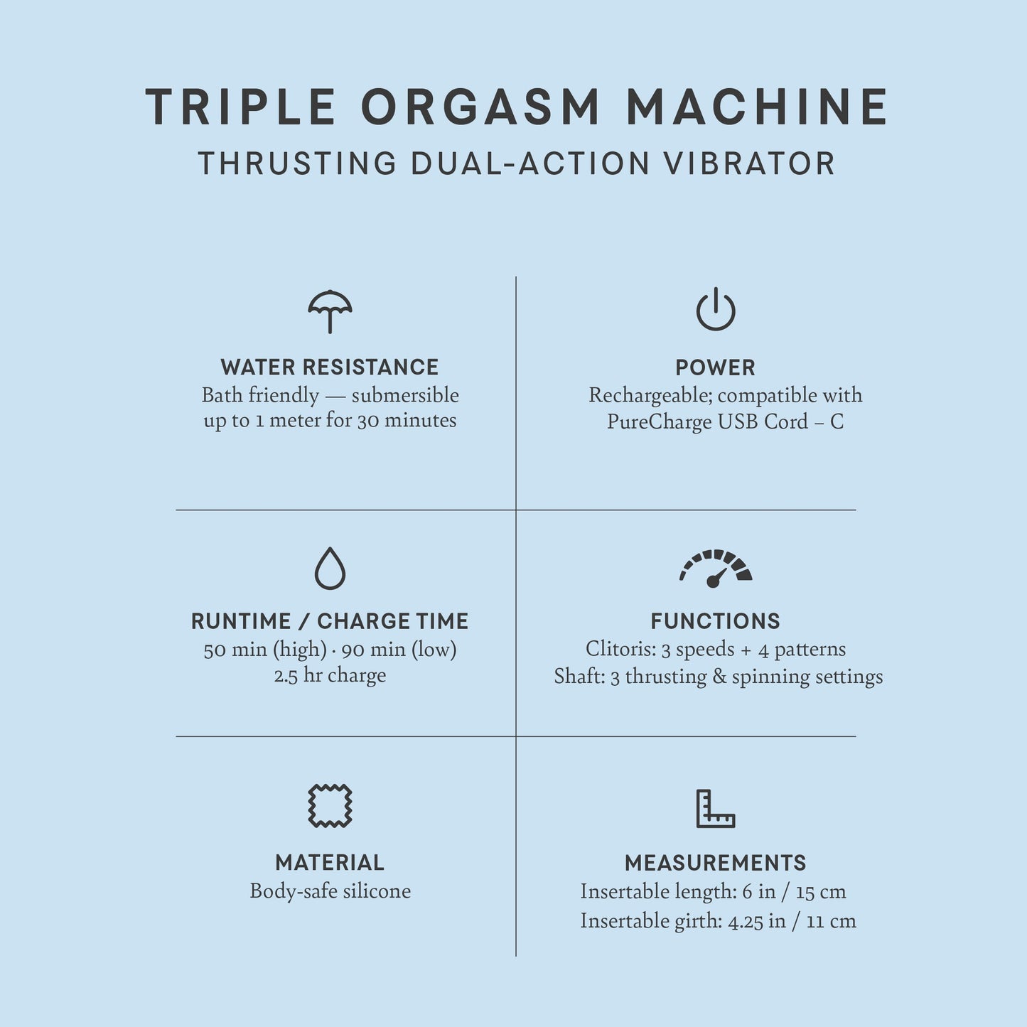 TOM! Triple Orgasm Machine