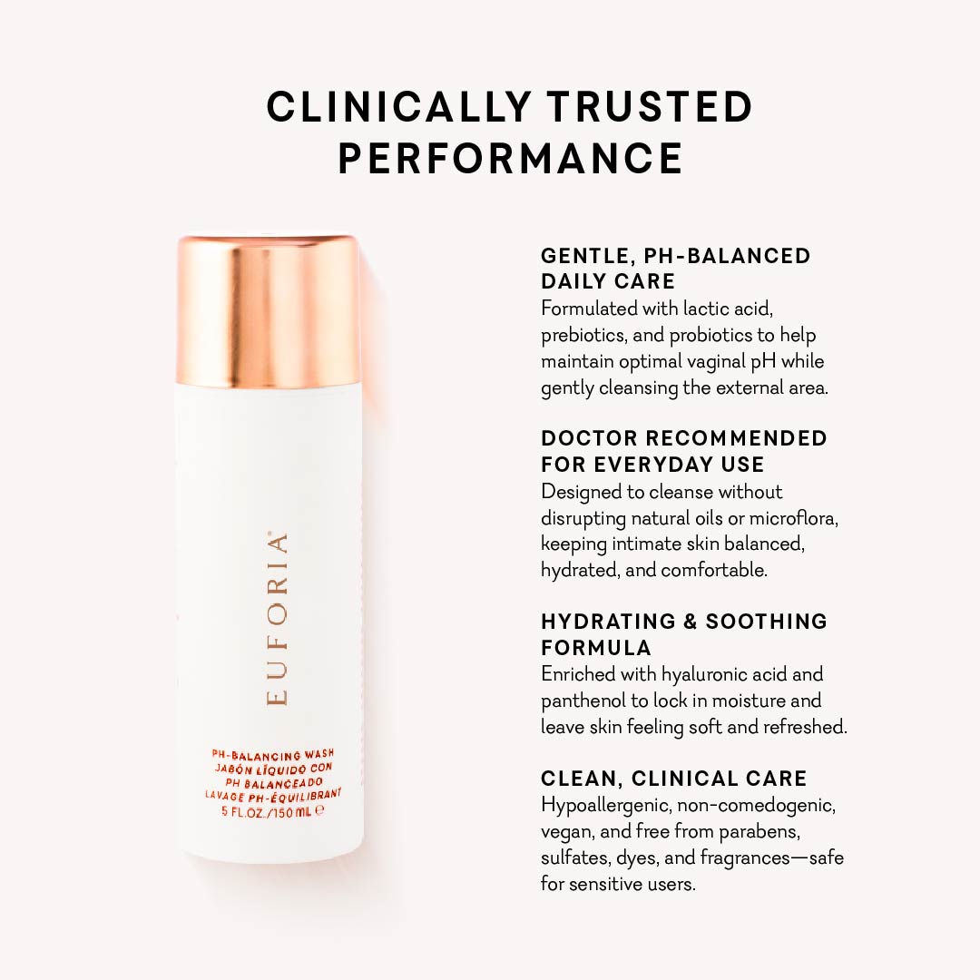 pH-Balancing Wash