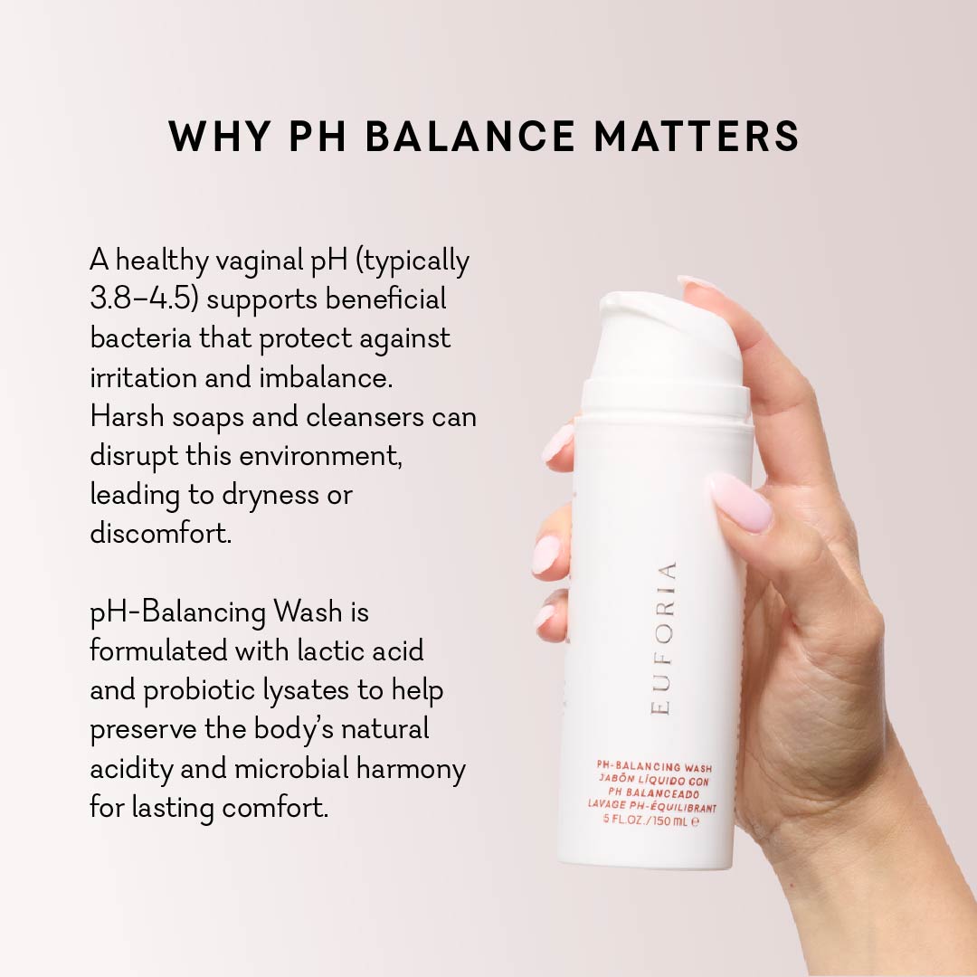 pH-Balancing Wash