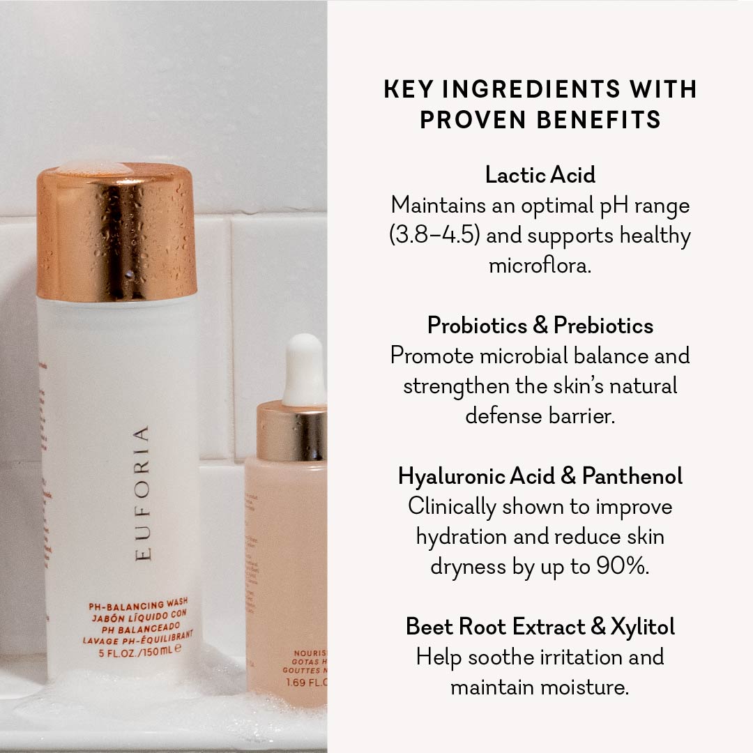 pH-Balancing Wash