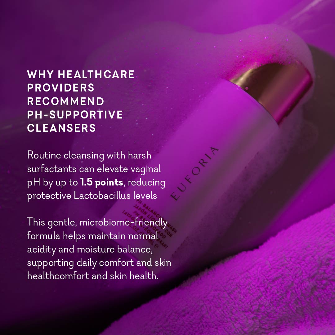 pH-Balancing Wash