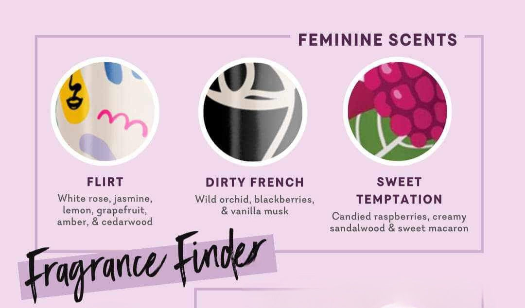 Skinny Dip! Shower Gel & Bubble Bath